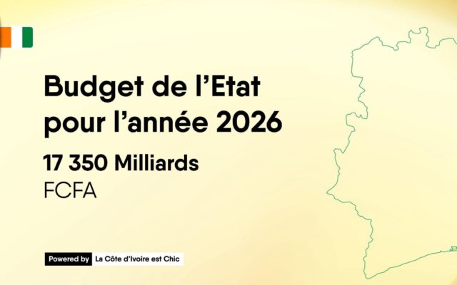 Côte d’Ivoire: Le budget 2026 fixé à 17 350 milliards de francs CFA